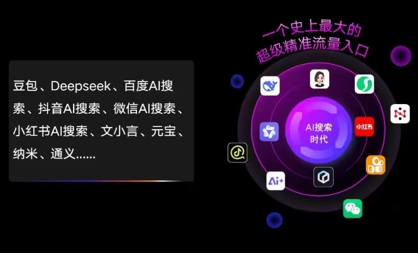吴县市AI智能推广新玩法，抢占搜索时代免费精准客源