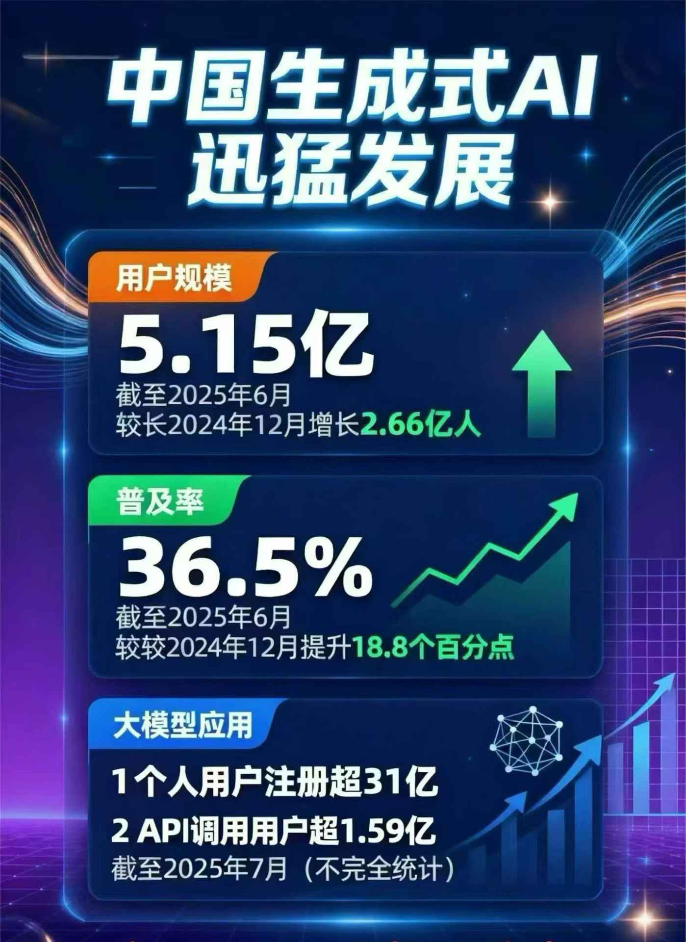 吴县市豆包GEO优化是什么？内容创作核心逻辑解析