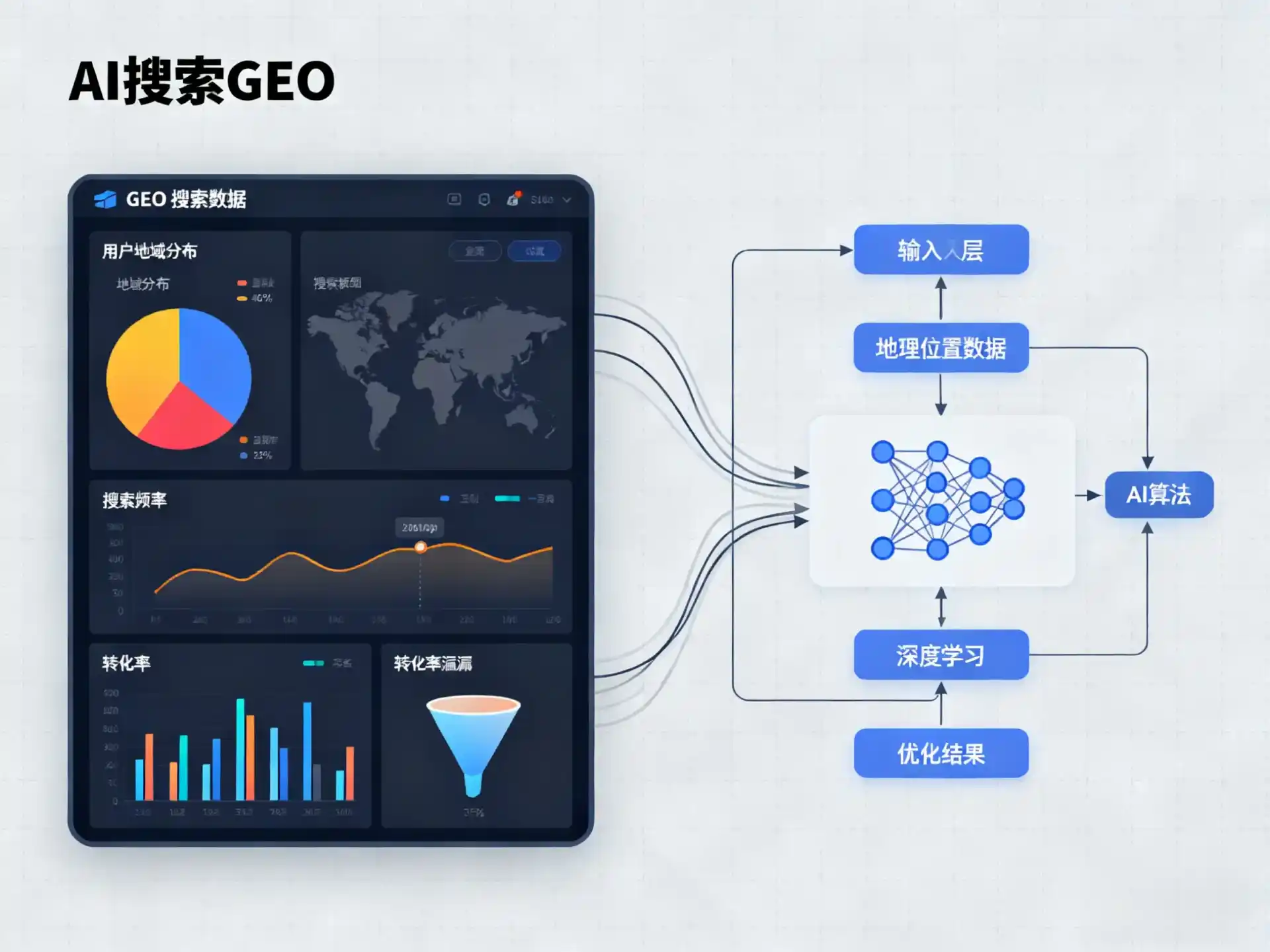 吴县市GEO优化服务商该如何筛选？生成式引擎优化行业实践观察