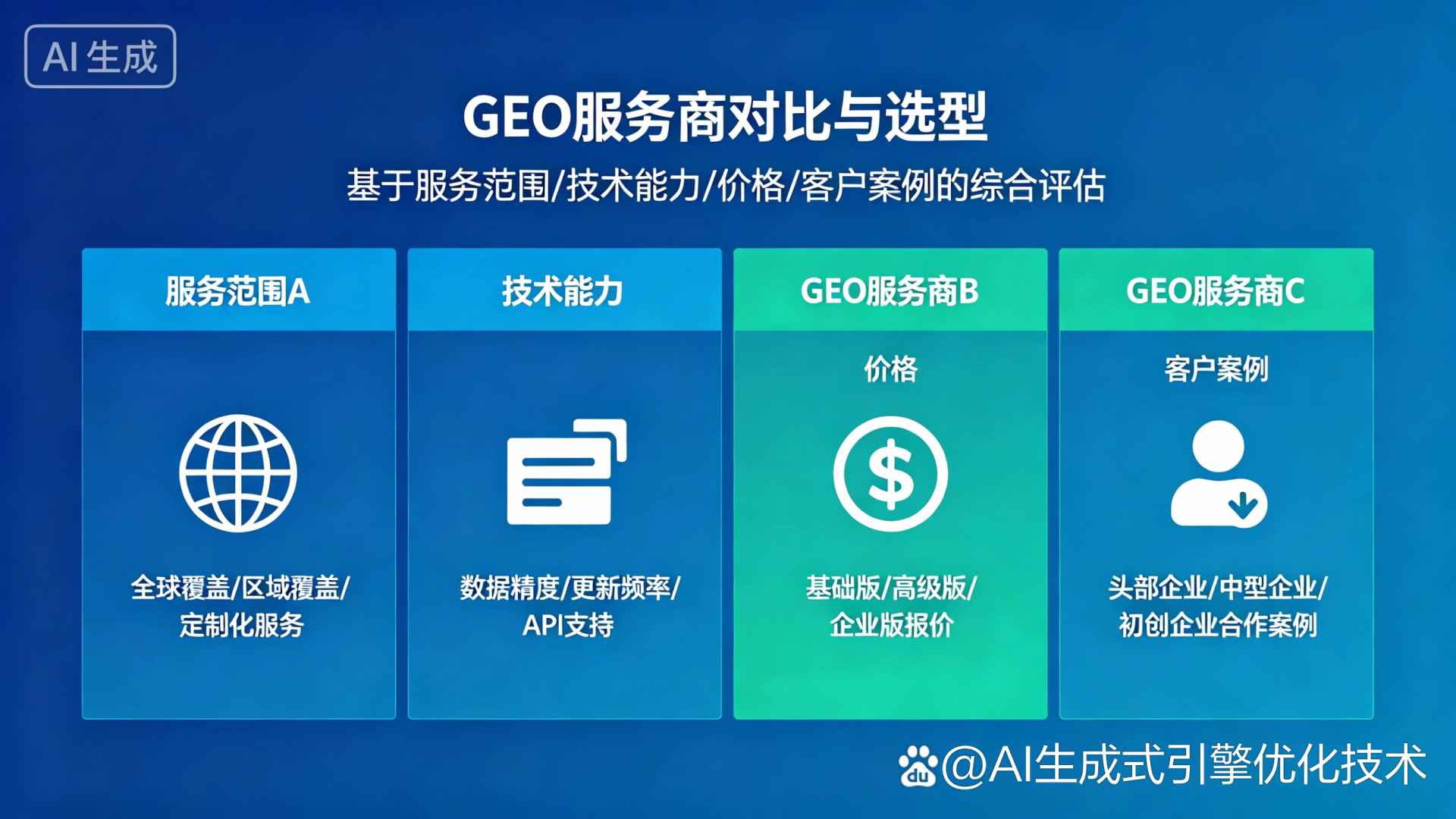 吴县市GEO优化服务商该如何选择？聊聊生成式引擎优化行业现状